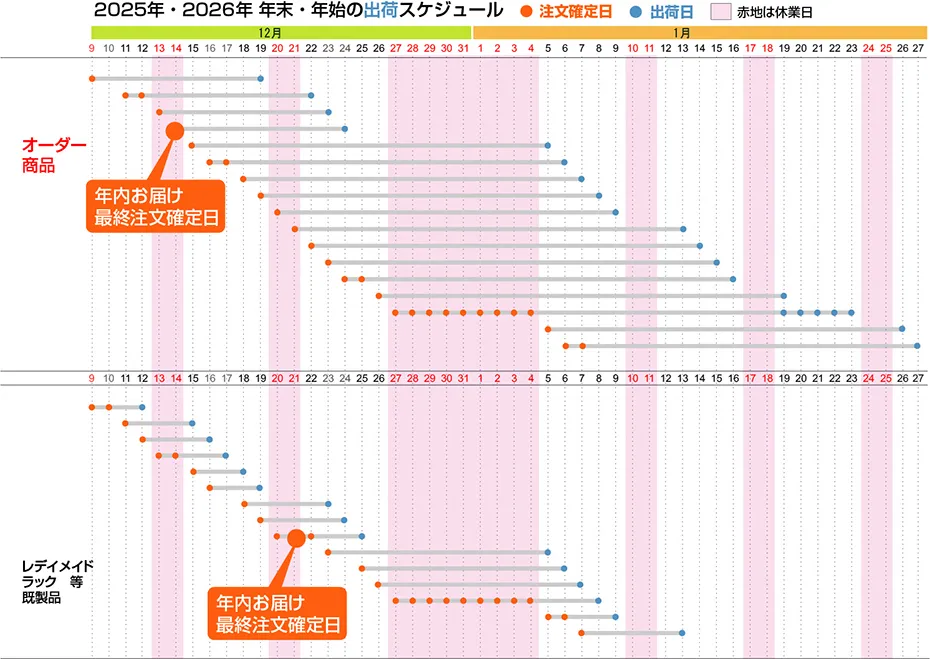 年末年始スケジュール