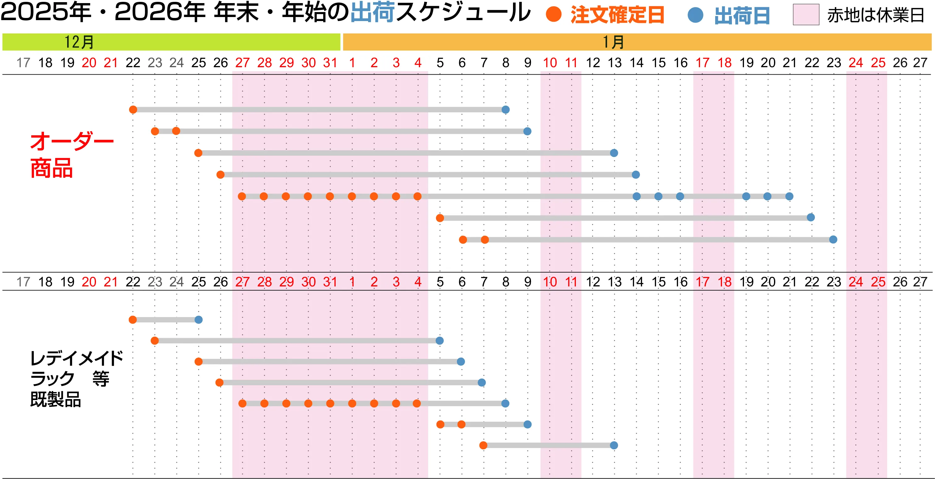 年末年始スケジュール